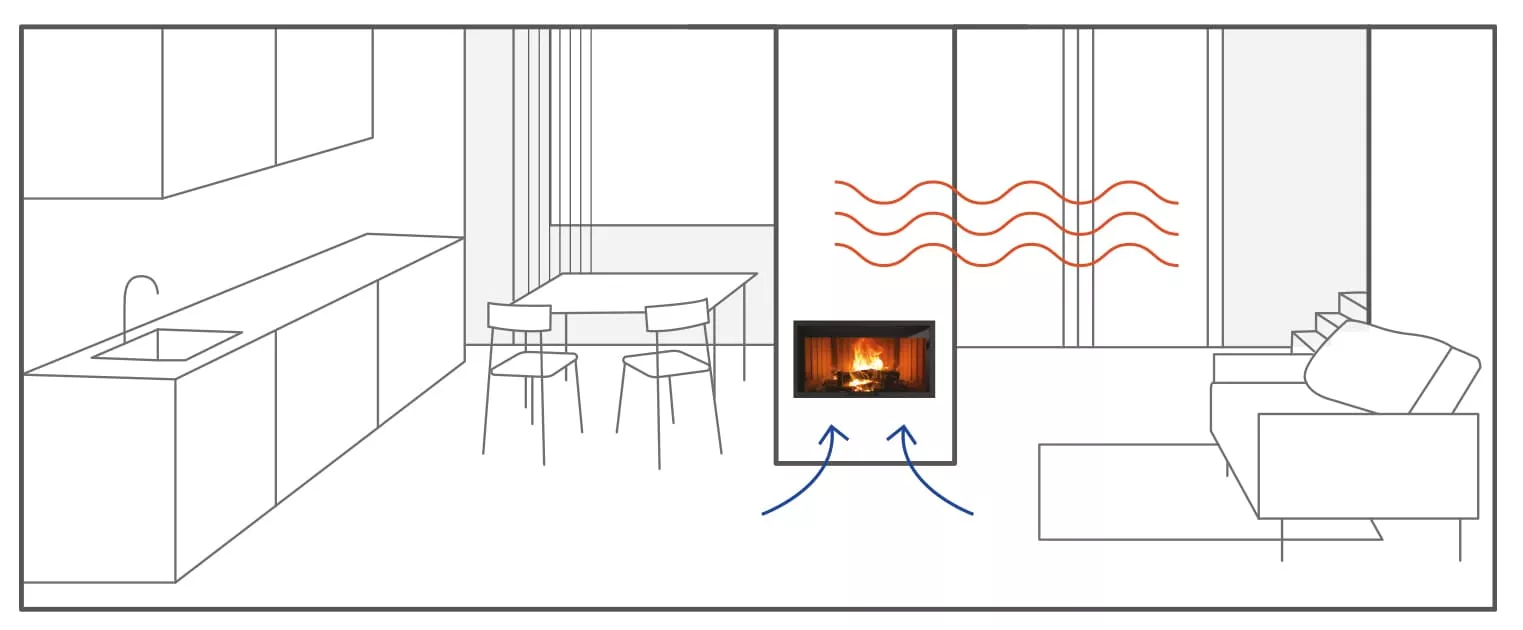 kit-ventilazione-convezione