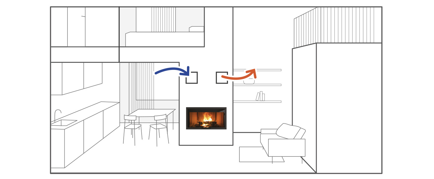 kit-ventilazione-ventilato