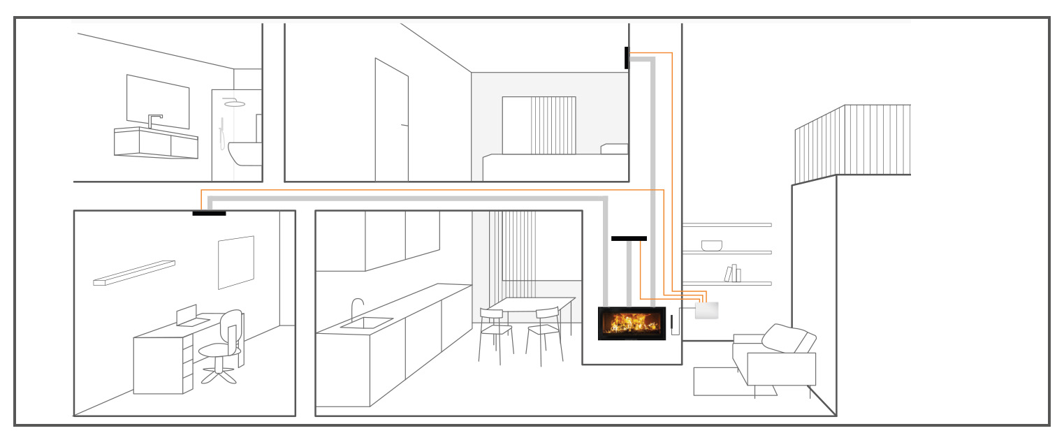 kit-ventilazione-wifair